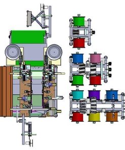 Harness Customization Equipment