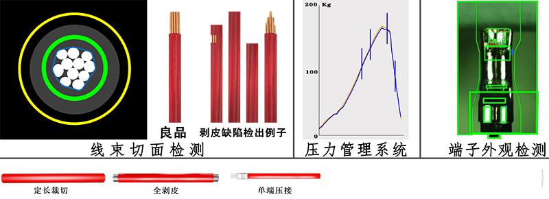 全自动端子机实力生产厂家